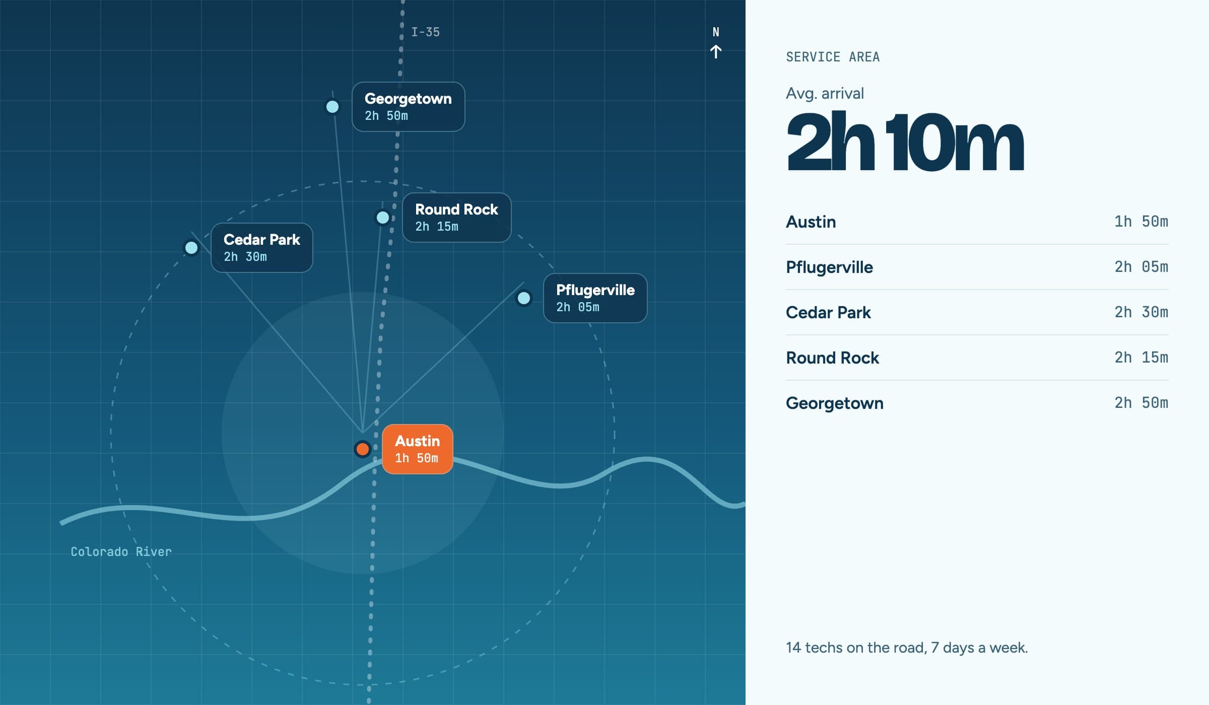 Service area and arrival times by city