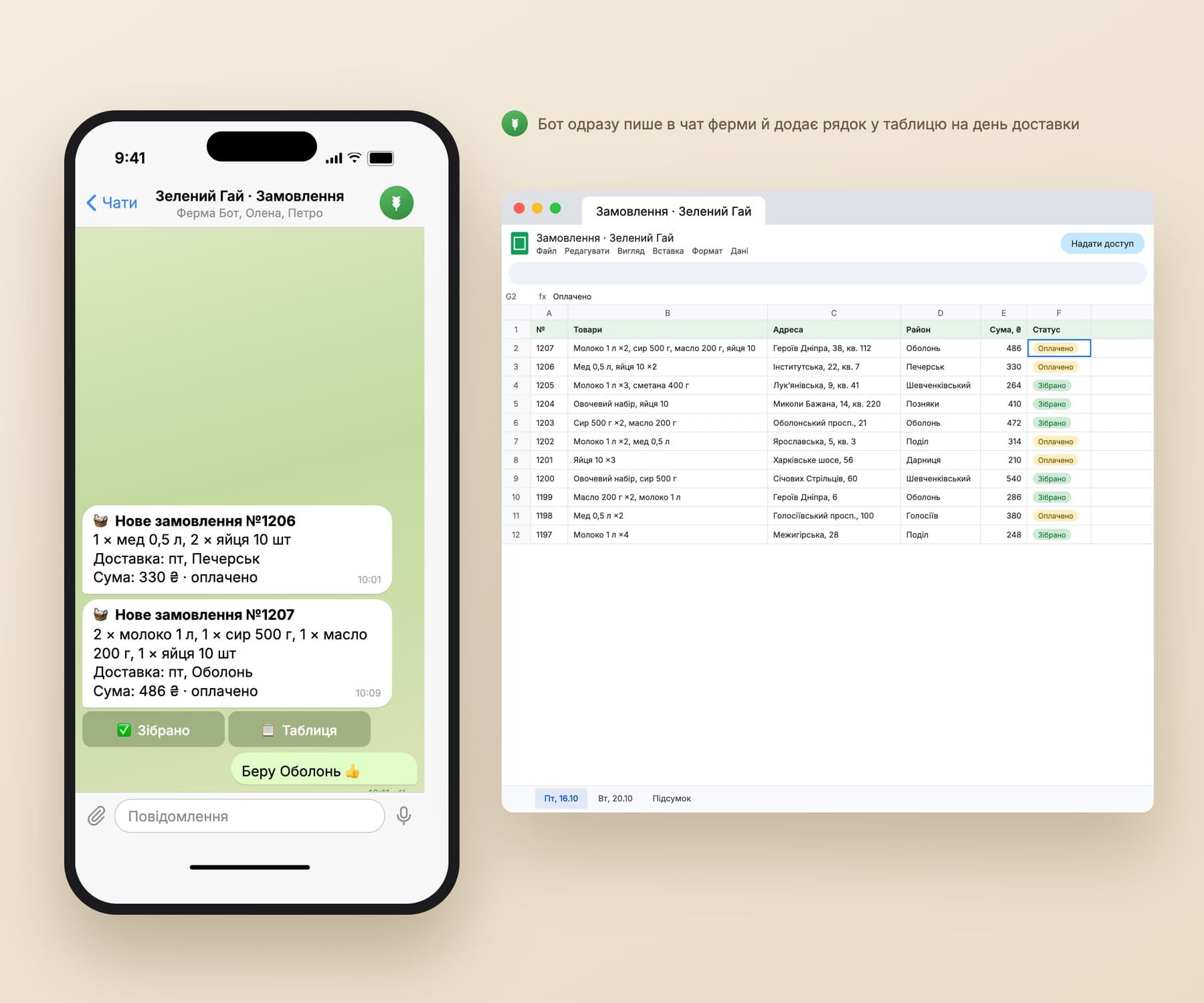 Manager chat with new orders and the summary sheet