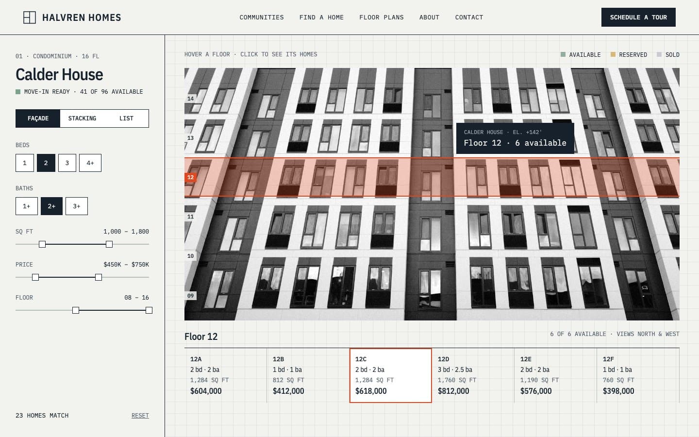 Picking a floor on the building façade