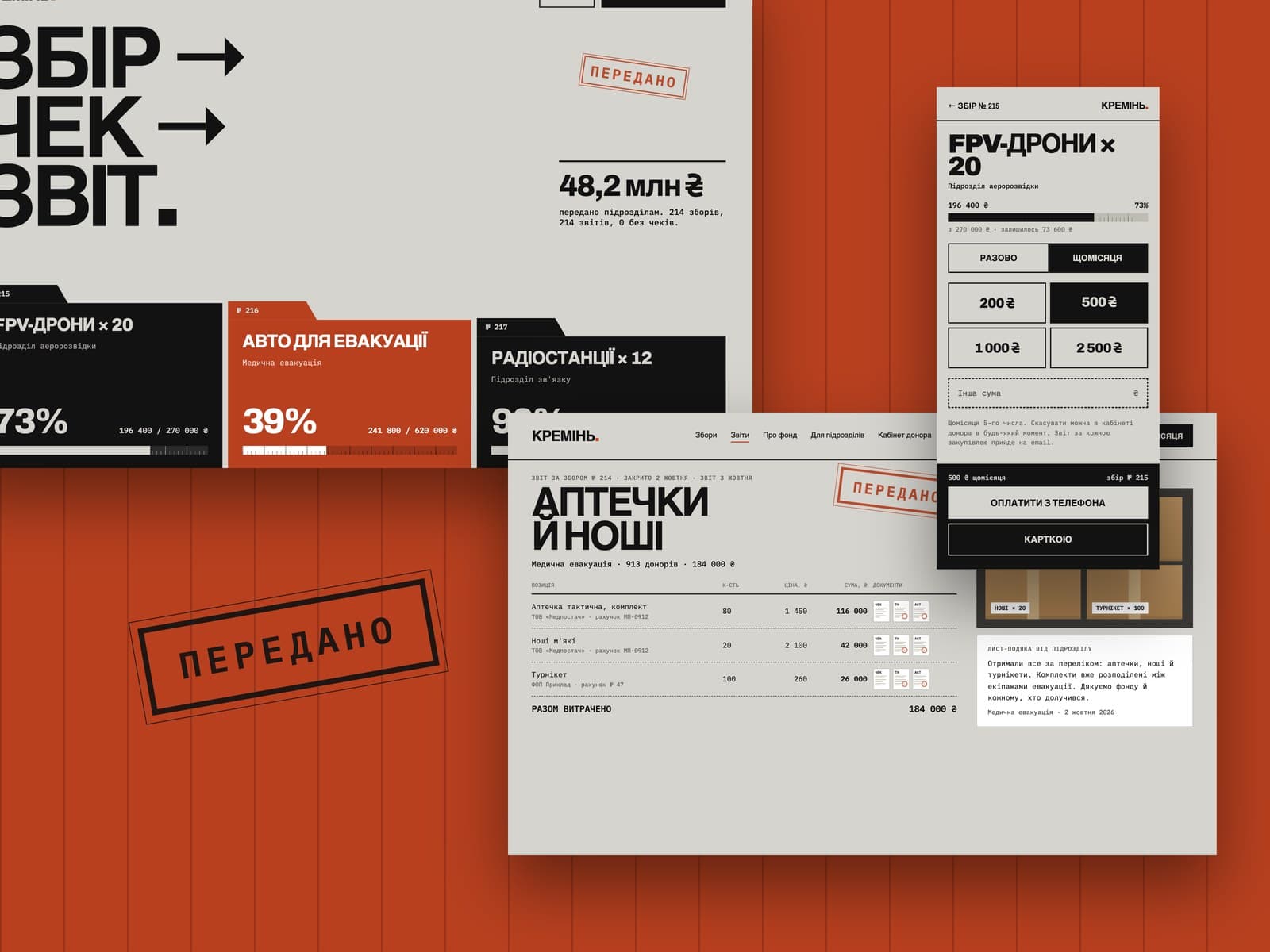 Fundraising website and CRM for a charity with transparent reporting