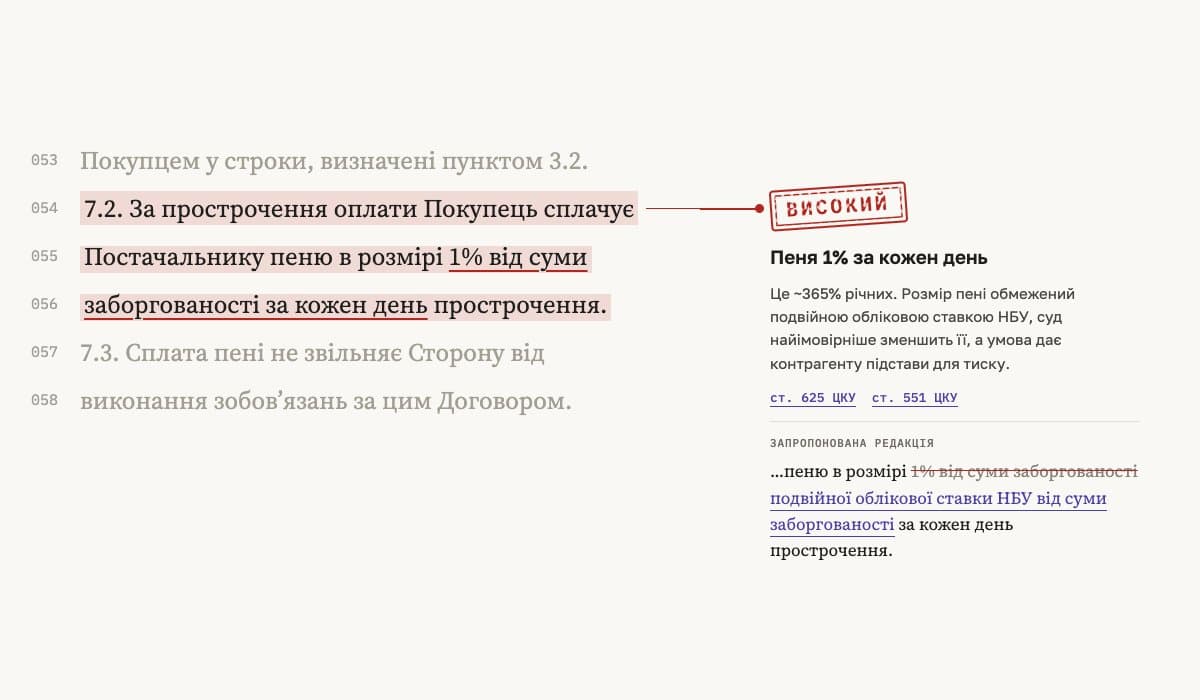 A risky clause with an explanation and a suggested edit