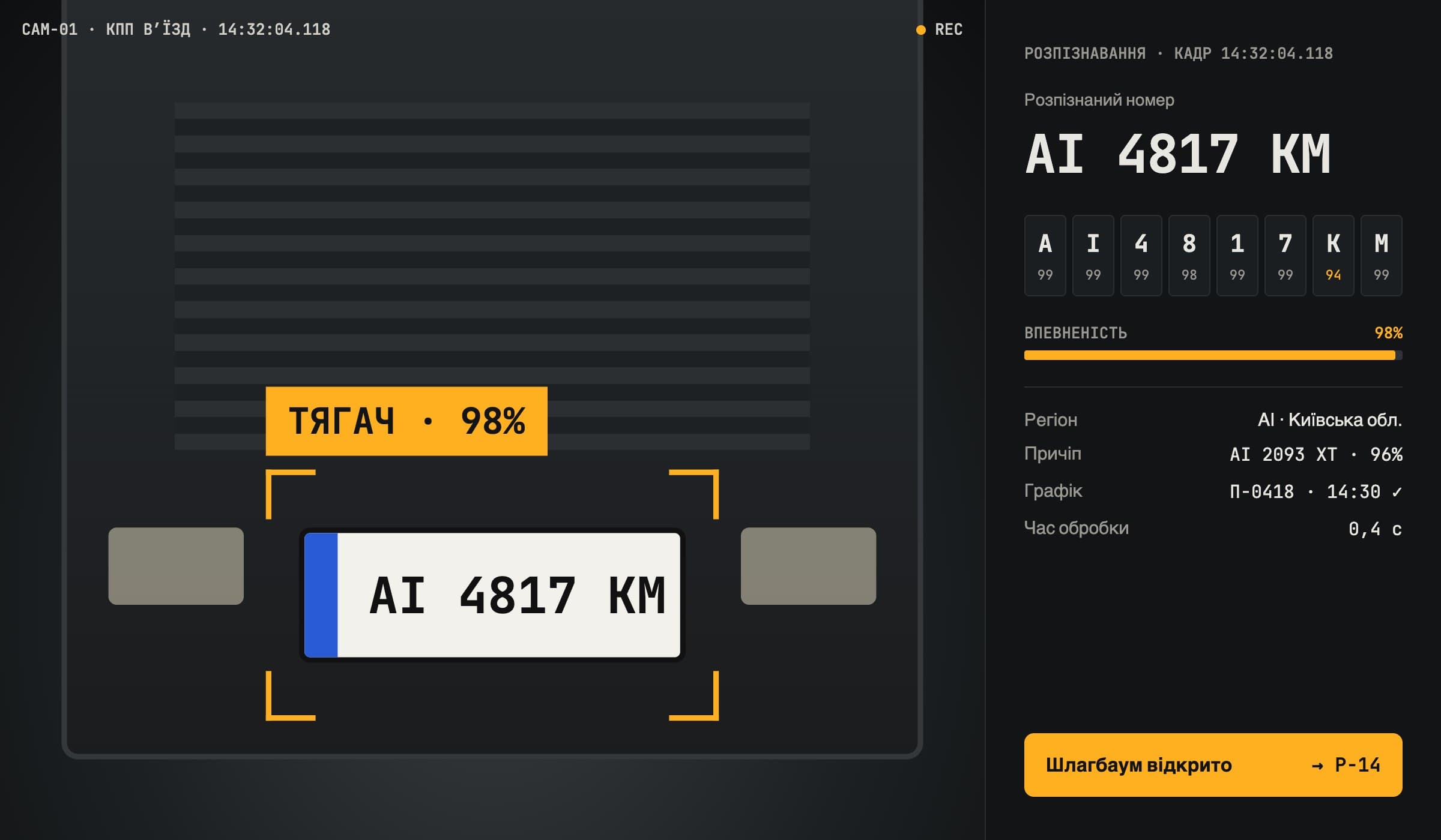 Plate recognition with per-character confidence