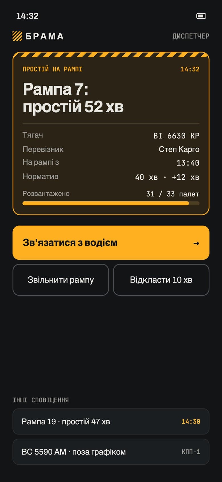Dispatcher alert about downtime at a dock