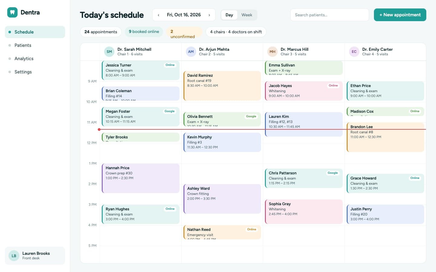 Dentists’ schedule in the Dentra CRM