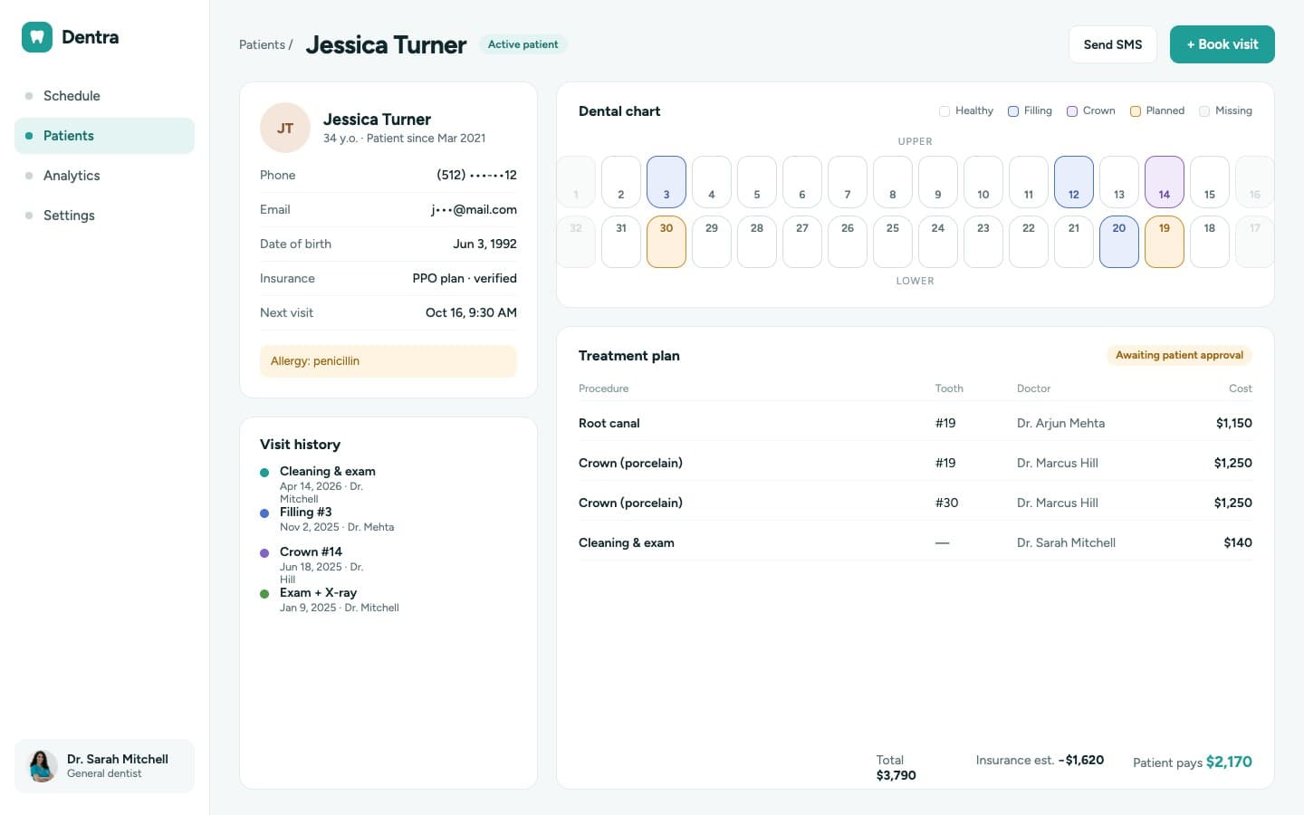 Patient record in the CRM