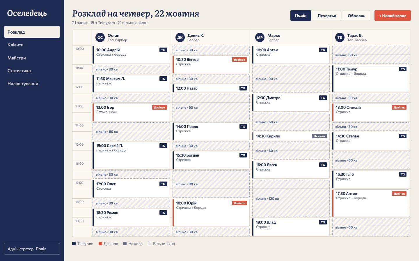 The day’s barber schedule with the source of each booking