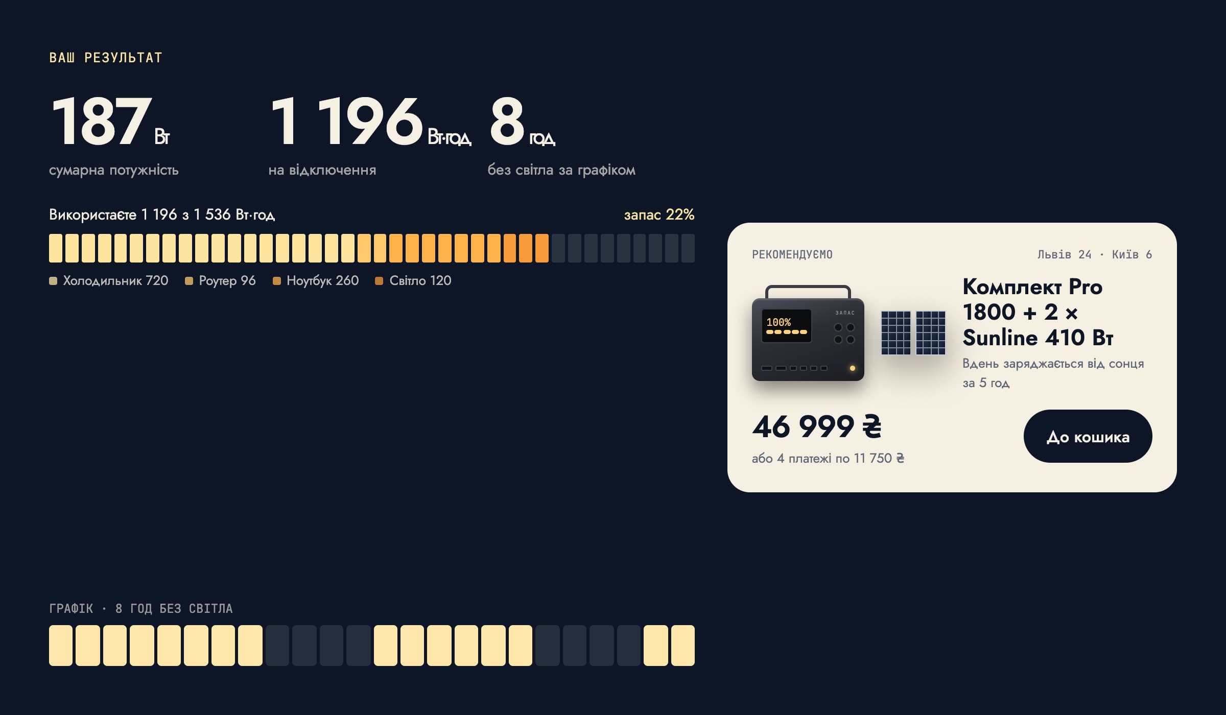 Calculator result: load, hours and a recommendation
